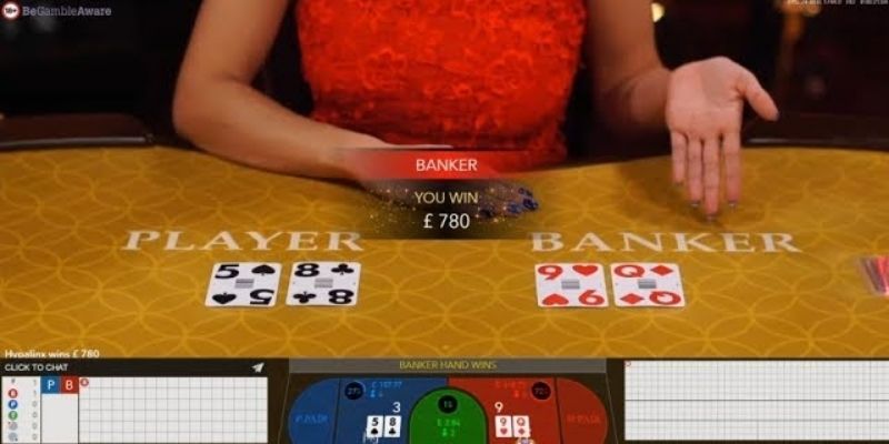 Giới thiệu về game Baccarat live tại nhà cái