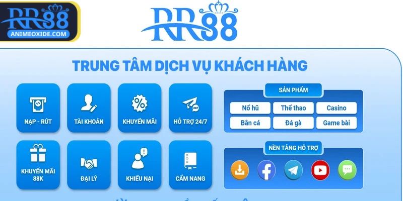 Thông tin liên hệ RR88 mà hội viên cần biết